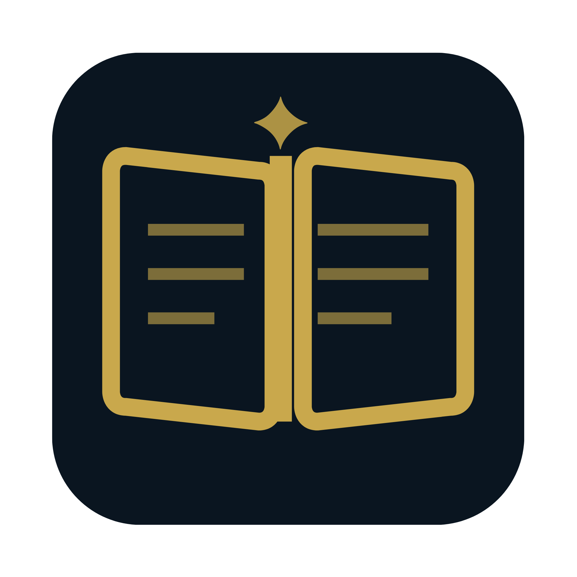Ciril.ai ugc 2